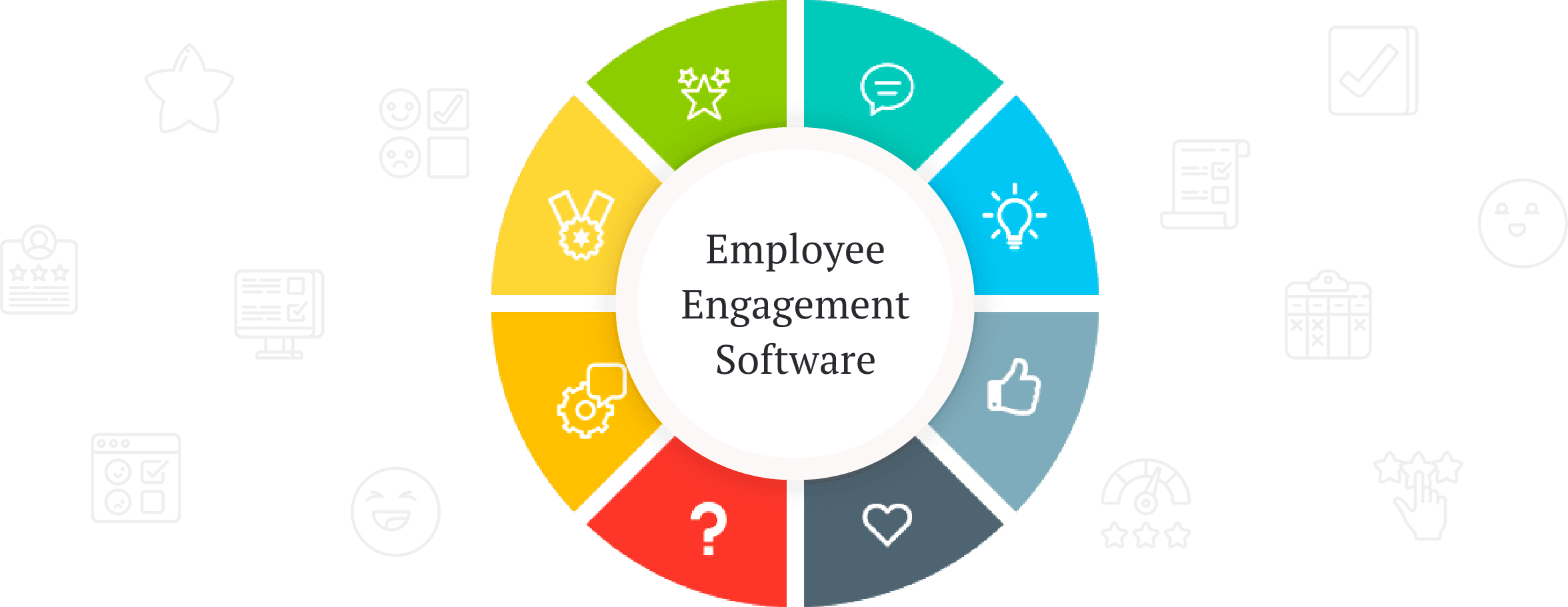 Employee engagement software